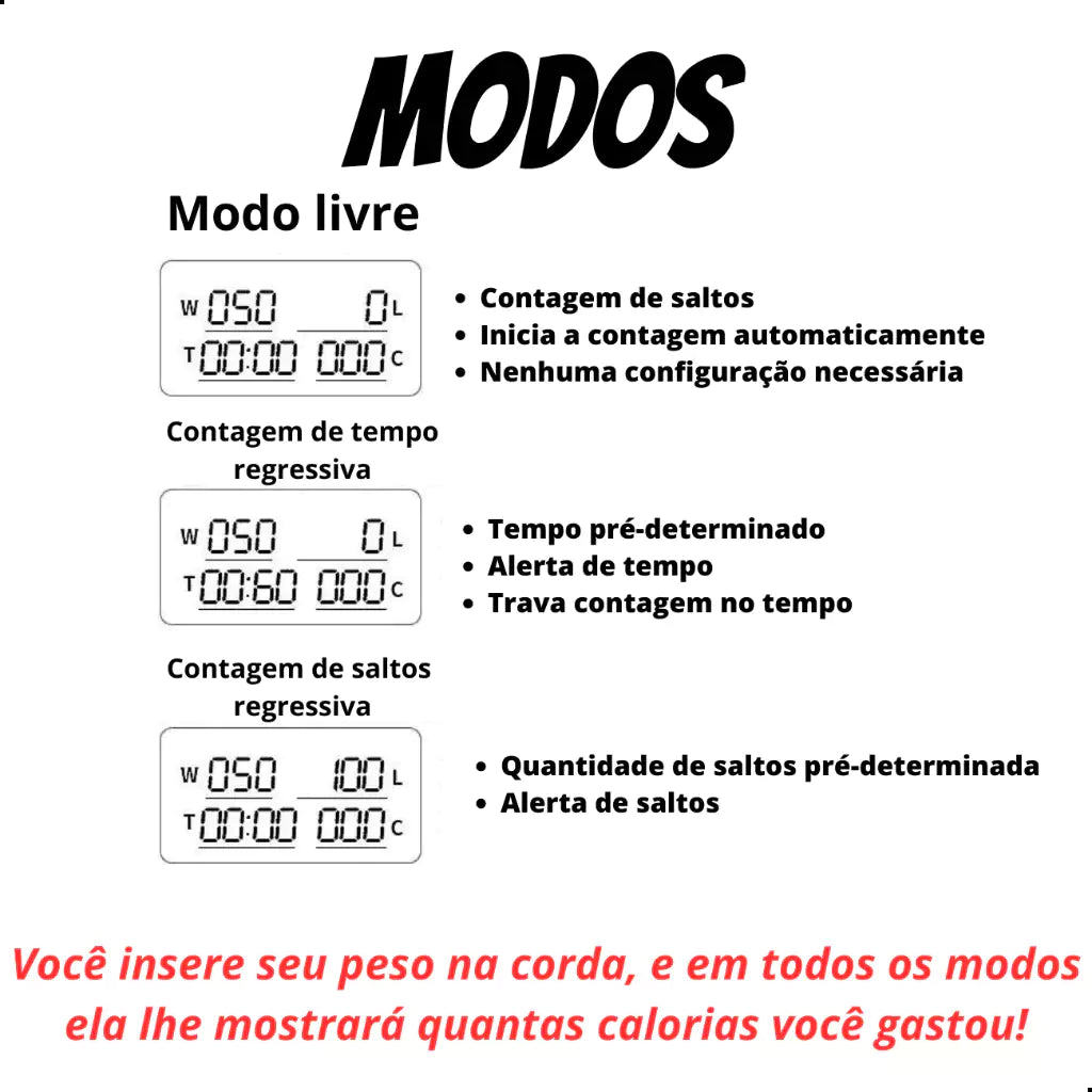 Corda De Pular Com Contador Digital de Giros e Calorias
