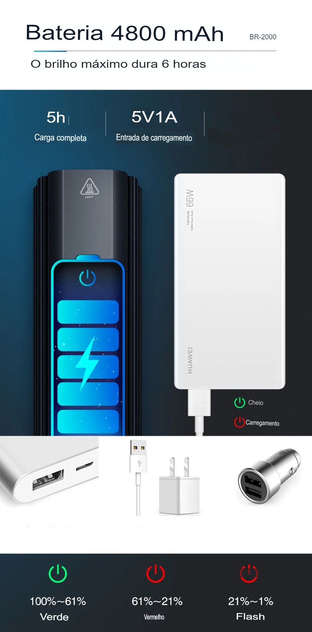 Farol de Bike Led Ultra 1200 e 2000 Lúmens + Lanterna Traseira