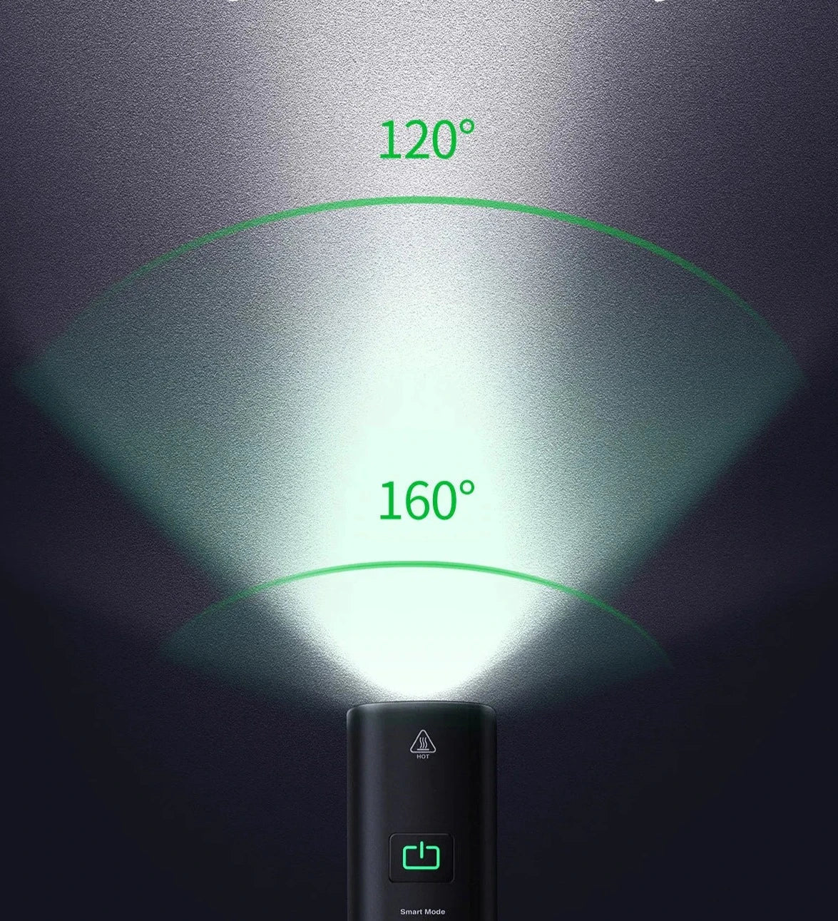 Farol de Bike Led Ultra 1200 e 2000 Lúmens + Lanterna Traseira